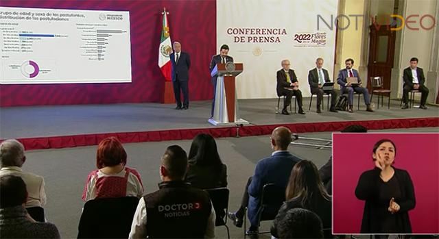 Más de 7 mil plazas quedaron sin solicitar por médicos especialistas