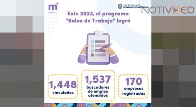 En 2023 logra Gobierno Municipal reducción en el índice de desempleo en Morelia